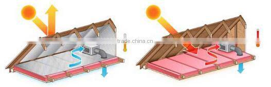 Aluminum Foil Face Laminated Kraft Paper for House Wrap Vapor Barrier