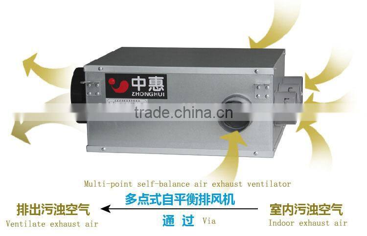 low price ventilator for air ventilating /roof mute multi-vent air ventilator