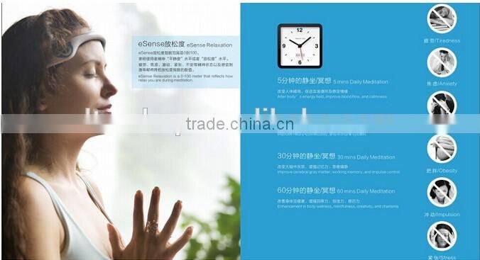 2016 Hot Sale Brainlink Portable sensors/self-control Brainwave training/Brain link Mind wave Brainwave Neuro feedback Device