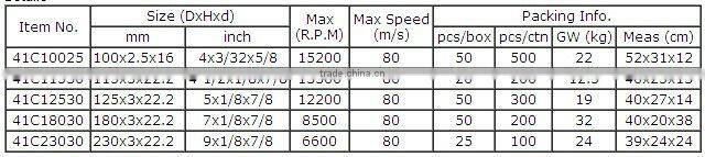 4'' 100 resin bonded metal grinding wheel for stone