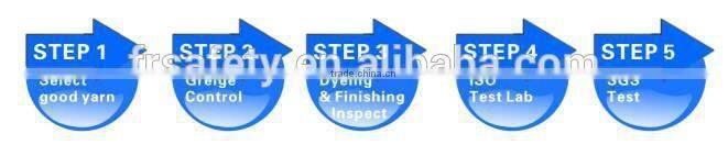 AS/NZS 4399 cotton Anti-UV fabric for sun protection clothing