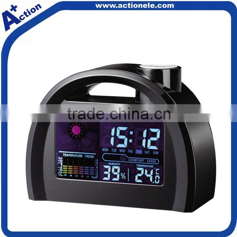 weather forecast projection table clock