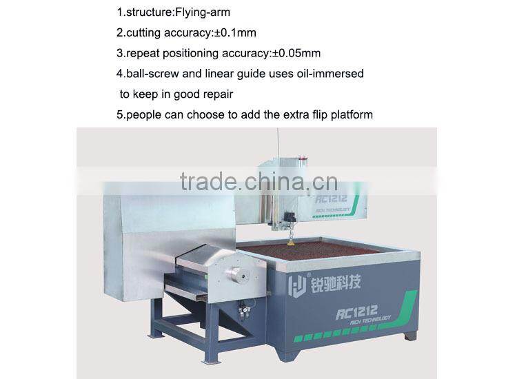 Small water jet cutter glass water jet cutter with CE certification RC1212
