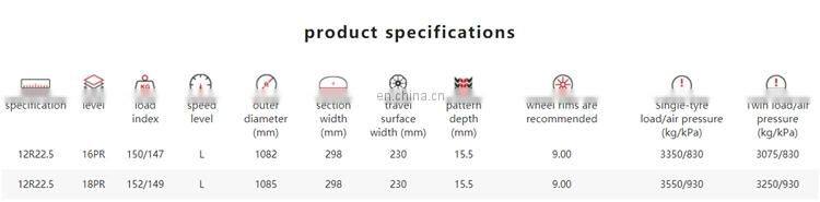 Medium and long distance Tires For Trucks Tire 12R22.5 Truck Medium and long distance Tires For Trucks Tire 12R22.5 Truck