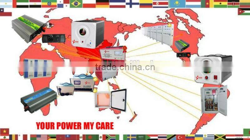 QD200 series 2.2kw mini frequency inverter