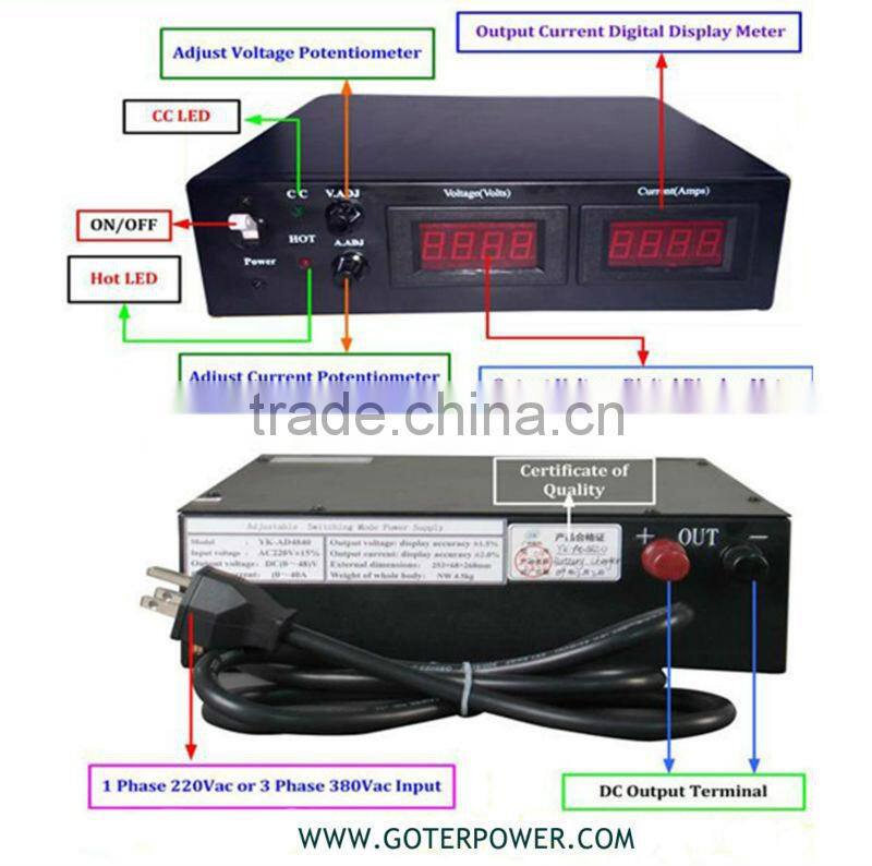 220v dc power adapter