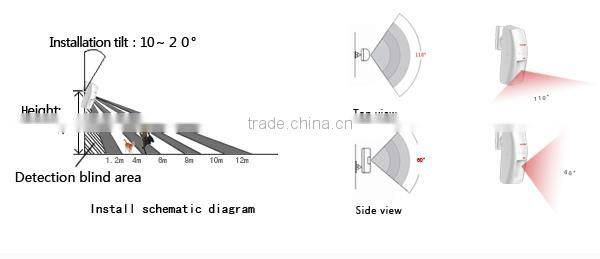 2013 GSM home alarm security with touch keypad YL-007M2E sistemas de alarma de seguridad