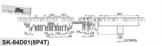 CE on off function earth leakage circuit breaker