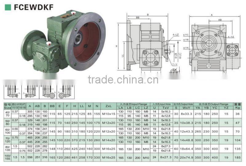 High Quality WPEWDKF Iron Double Stage Worm Speed Gearbox