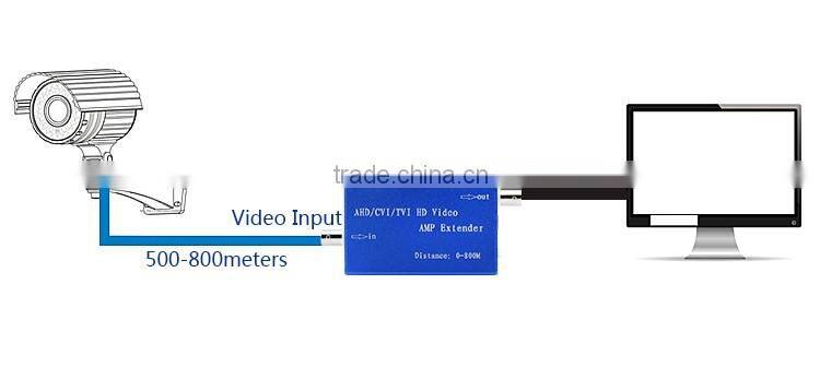 1 channel video amplifier device for 800m transmission distance