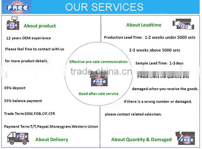 LED Bulb Light housing E27 3w frosted glass cover