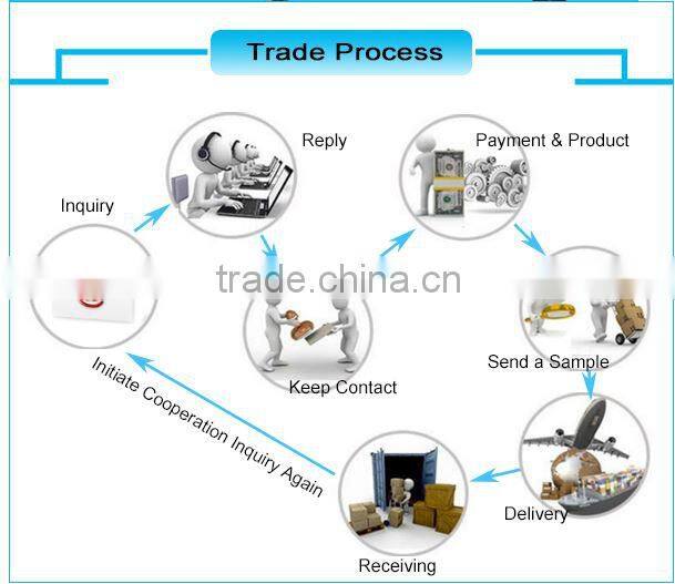 High Power led downlight 734 20w led downlighting