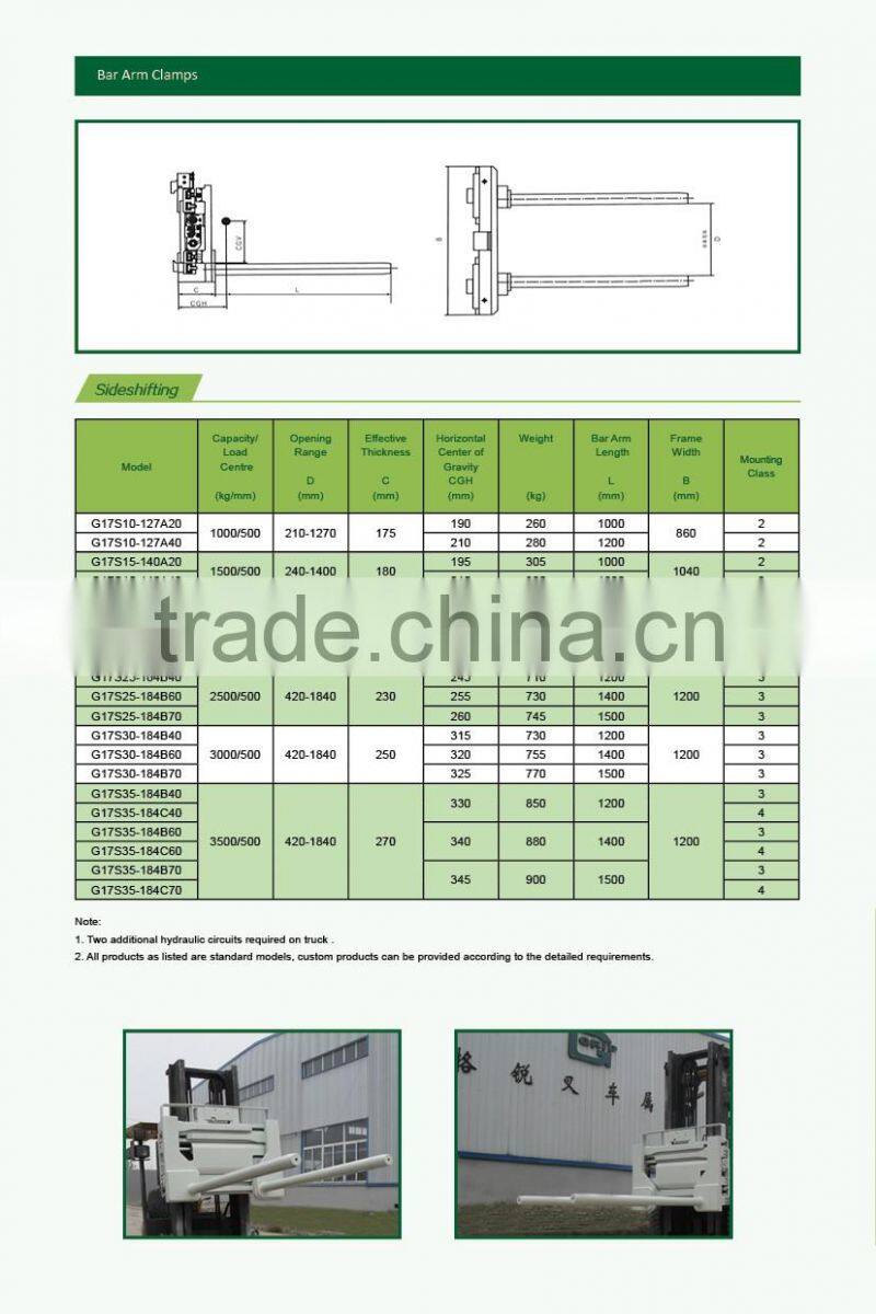 side shifting bar arm clamps for forklifts trucks