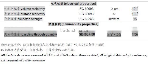 Tough PA6,Vehicle oil tank, vehicle intake / exhaust pipe, etc