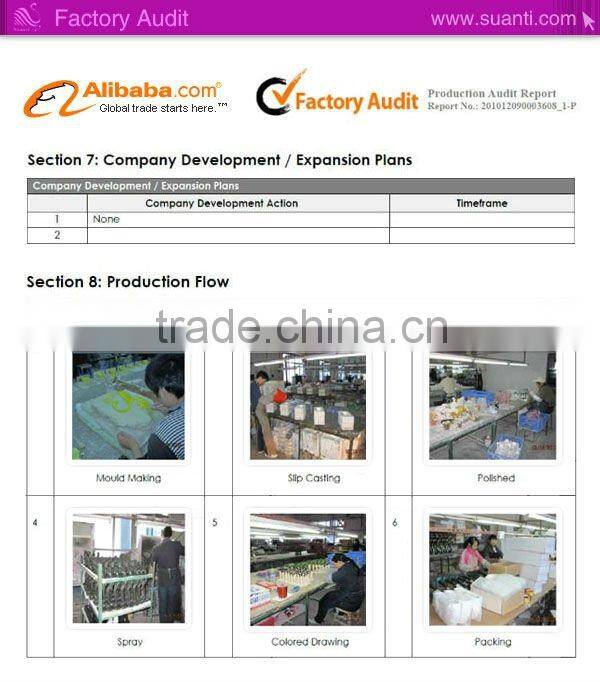 Import gift items from china bath accessory set