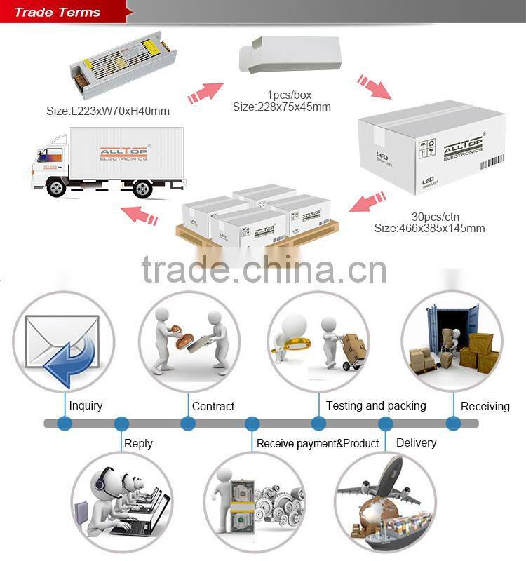 200W constant voltage 12V led power supply 24v switch power supply