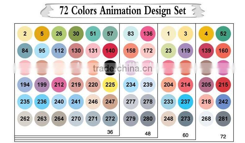 Bianyo Artist Double Headed Marker Set 36/48/60/72 Design Mark Pen Animation Design Paint Sketch Copic Markers for Drawing