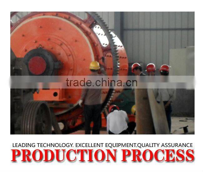 New technology ore ball mill with great price
