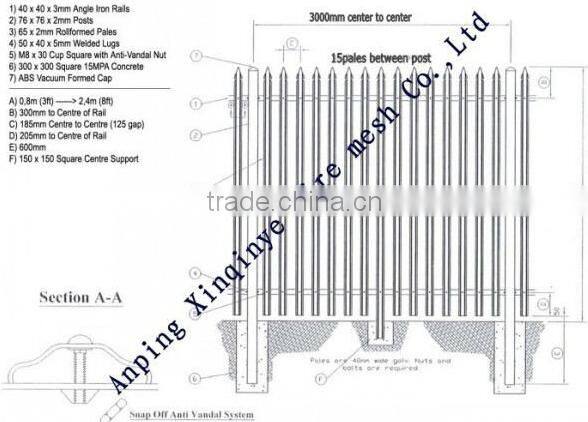Red pvc coated palisade fence manufacturetrading