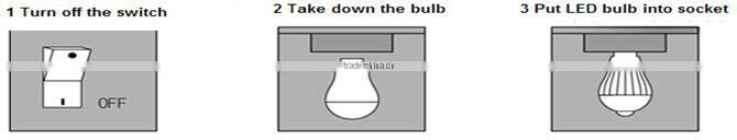 High quality 3 years warranty led sensor bulb with CE RoHS approve