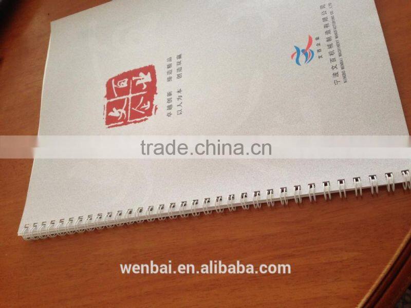 Direct selling double loop wire