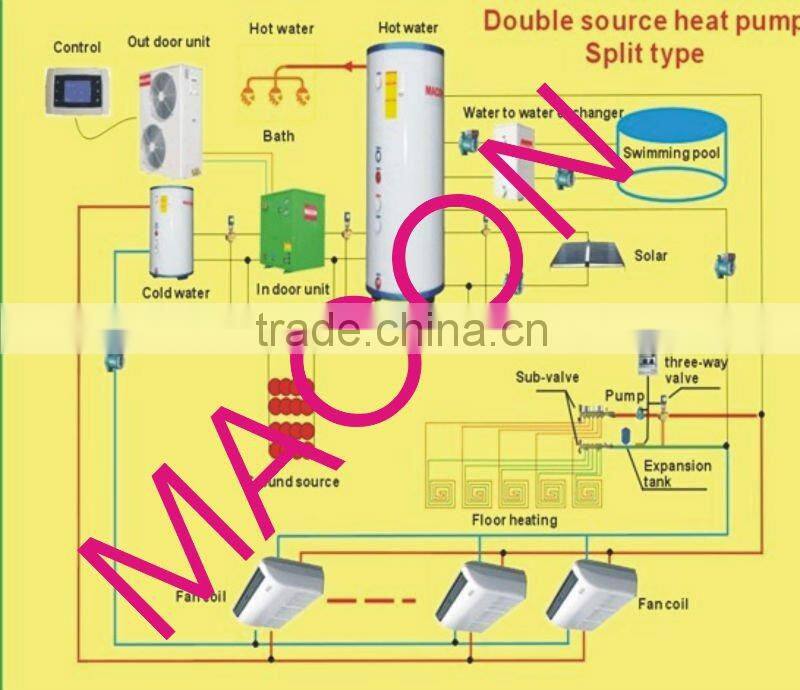 Ultra-thin Water Wall mounted ceiling room Fan Coil