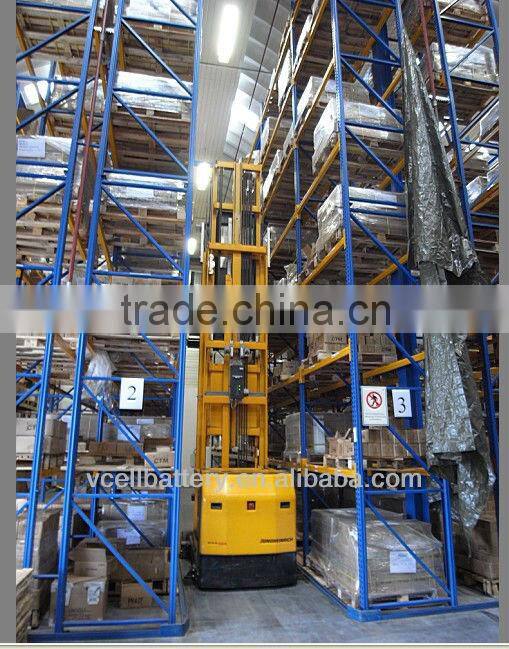 12V 12Ah battery energy storage system