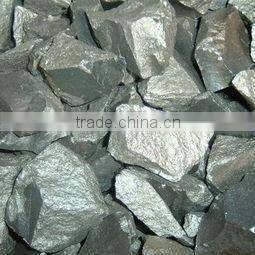Deoxidizer Si Mn/Silicon Manganese for Steelmaking