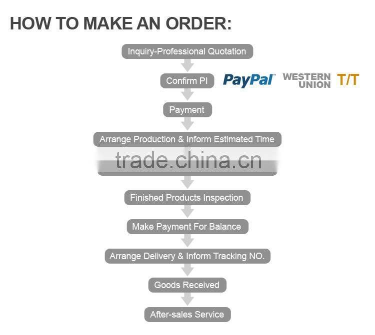 Latest top selling steady supply high quality led uv builder gel