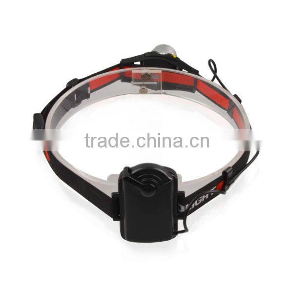 3W Q5 LED Focus Super Powerful Ajustable LED Headlights headlamp
