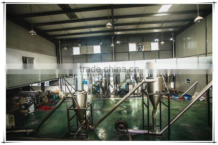 LSZH / LSOH flame retardant cable used plastic raw material