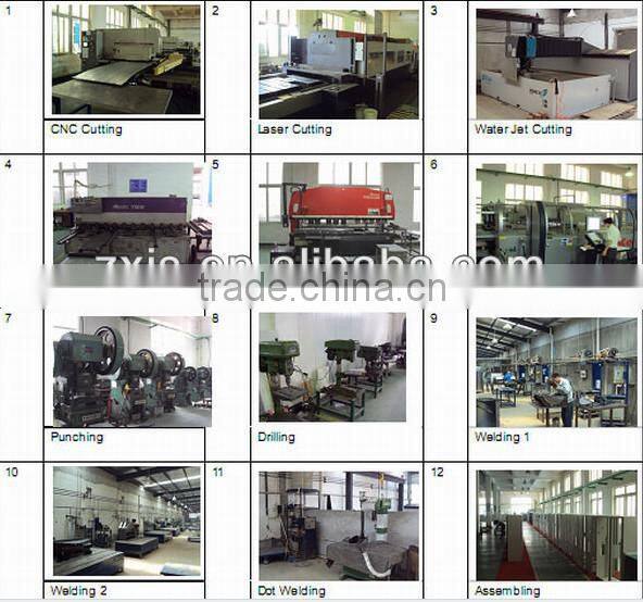 China direct factory sheet metal stamping welding parts