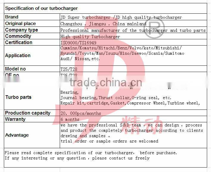 Designed STYER Turbocharger T25 T28