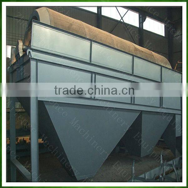 380V cylinder round sifter