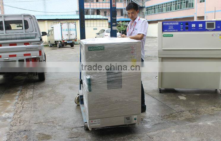 High Temperature Testing