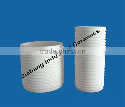 Ceramic Metallization&Ceramic PCB