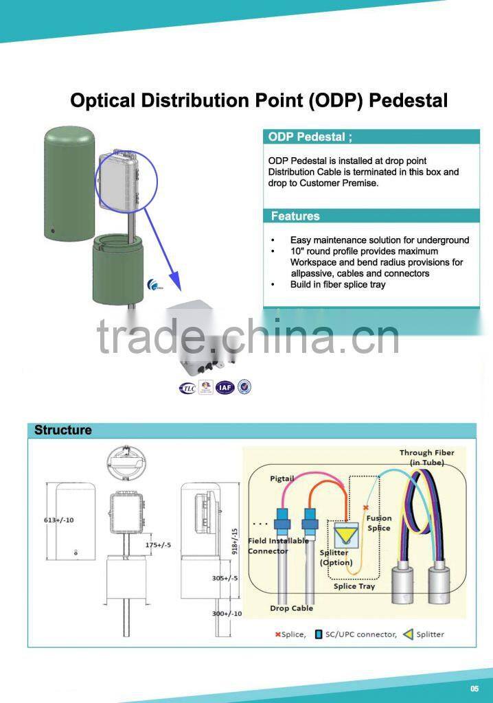 New product 2016 optical distribution point ODP pedestal
