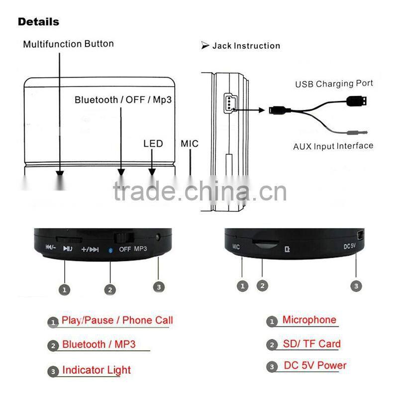 New Arrive S28 Metal Mini Stereo Portable Handfree Bluetooth Speaker Mic+TF Card Slot Wireless Speakers 5 Colors JL*DA1073#C8*50