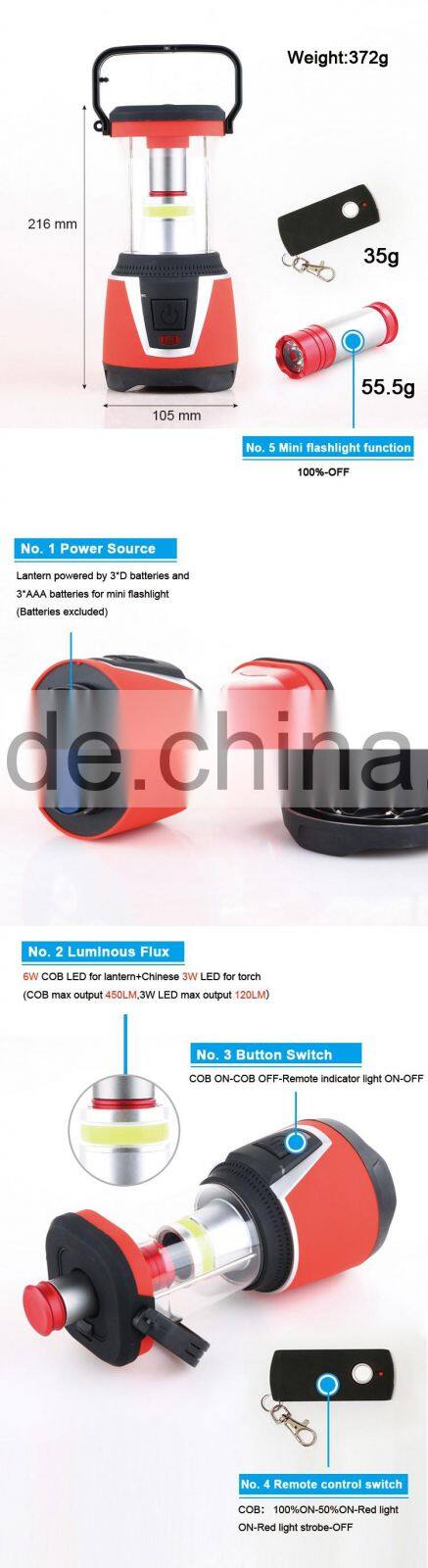 SGS Approved ABS rechargeable 18650 li-ion battery led camping lantern