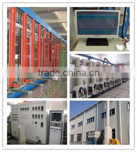 Plating machinery and equipment