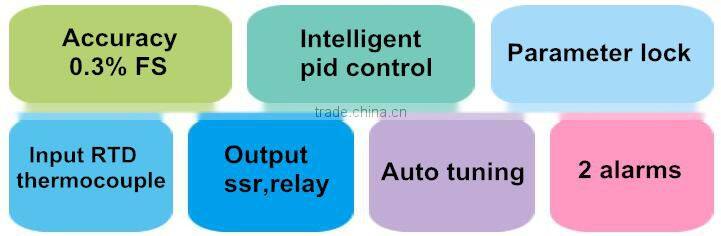Xiamen Yudian Automation Technology Co Ltd AI-208BG