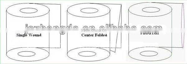 10- 28 mic Polyolefin Pof Heating Shrink Film Packaging Materials