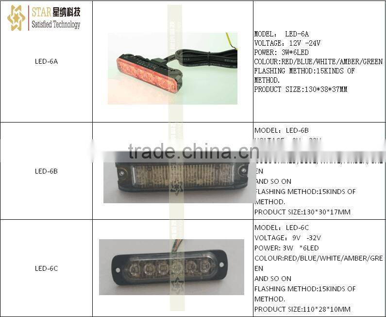 New design car led warning strobe mini light bars