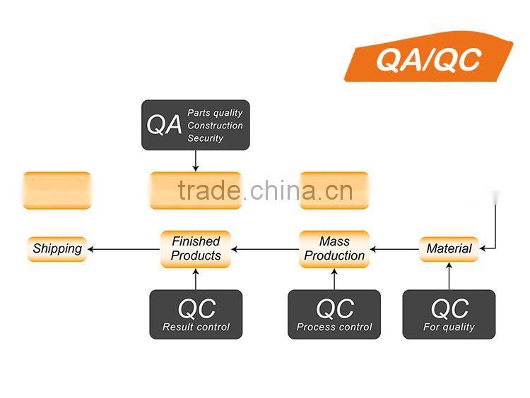 Projector Bracket / Projector Ceiling Bracket / Ceiling Mount ( CT-PRB-6 )