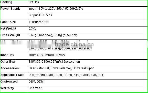 8 gobos Mini Laser Light