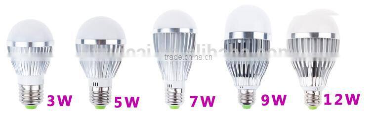 grow light bulb e27 3w5w7w9w12w grow light ballast greenhouse lighting