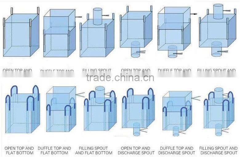 HEBEI meihua Big FIBC bag from self factory product