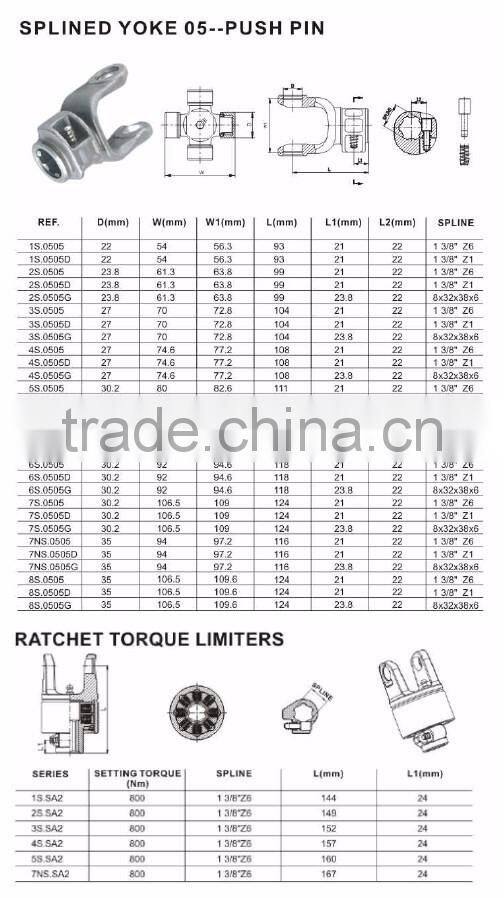 Agricultural Machinery Durable Carbon Steel Shaft