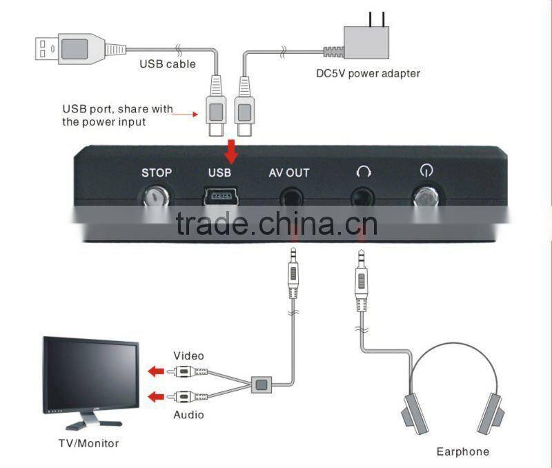 Mini Portable DVR Recorder with AV input and LCD screen 2.5"