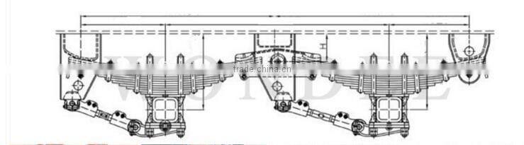 Types of 2 Axle Mechanical Suspension
